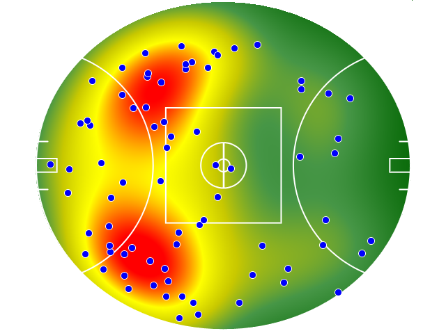 Brisbane Lions heatmap