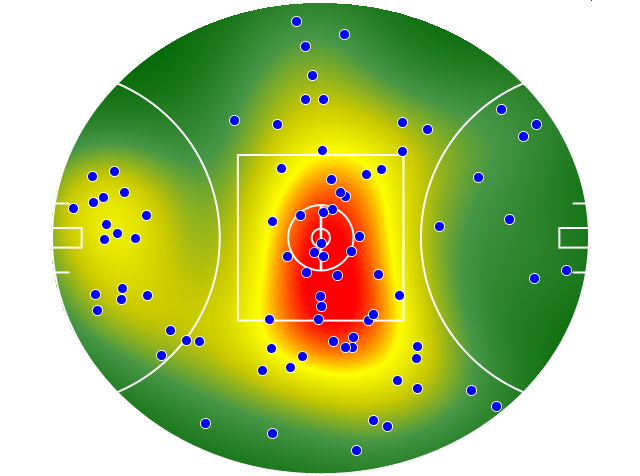 Carlton heatmap