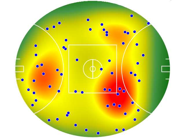 Carlton heatmap