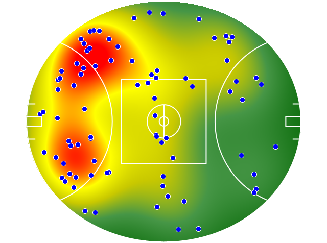 Geelong Cats heatmap