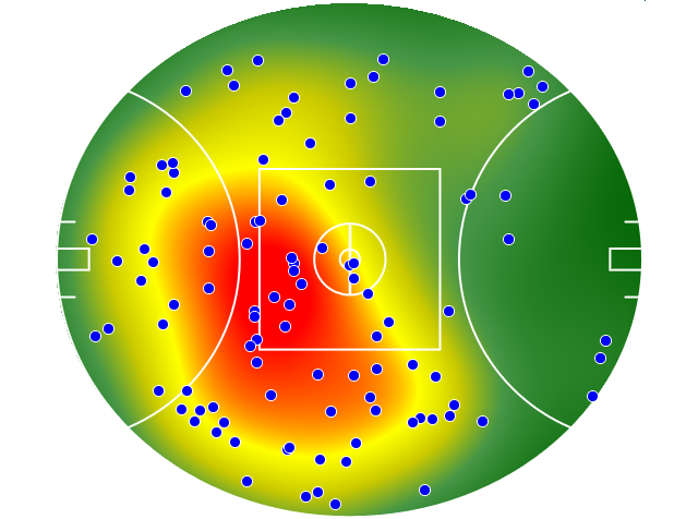 Carlton heatmap