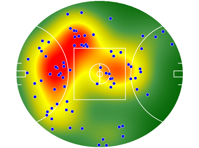 Carlton heatmap