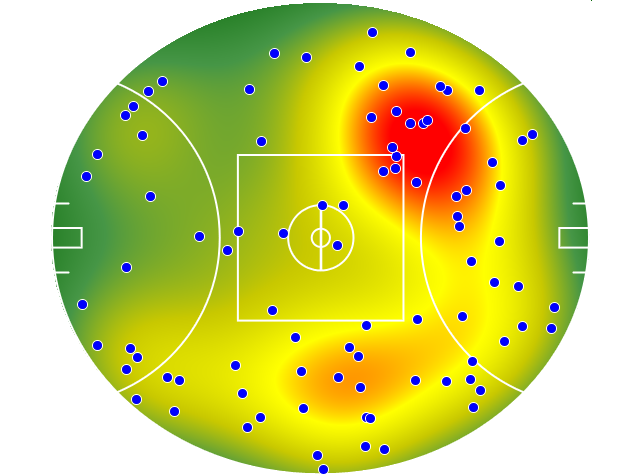North Melbourne heatmap