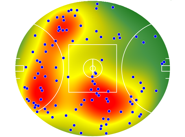 Fremantle heatmap