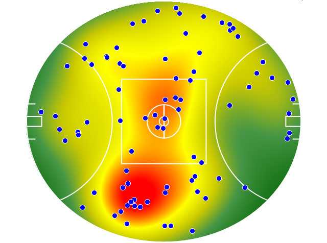 North Melbourne heatmap