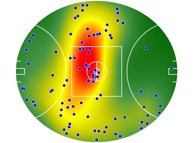 Fremantle heatmap