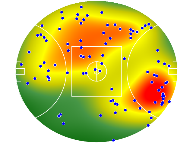 North Melbourne heatmap