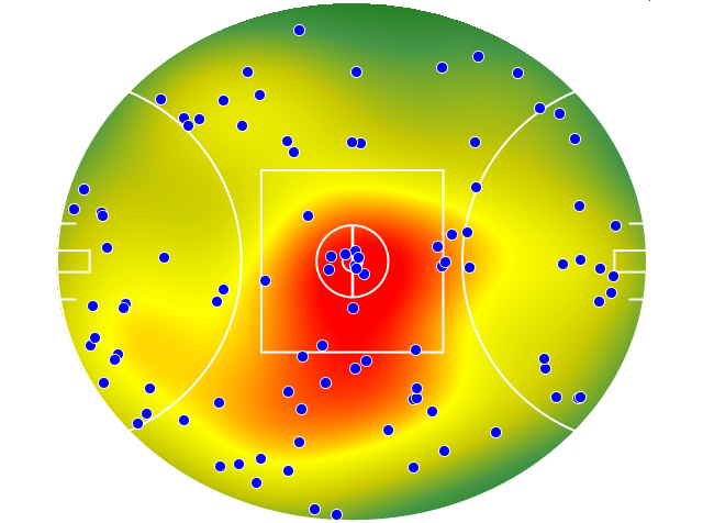 Fremantle heatmap