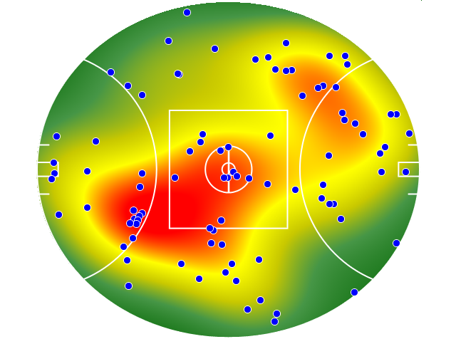 North Melbourne heatmap