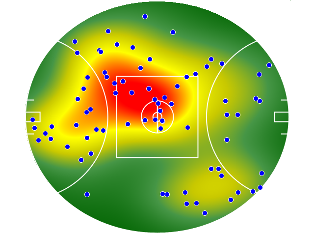 Fremantle heatmap