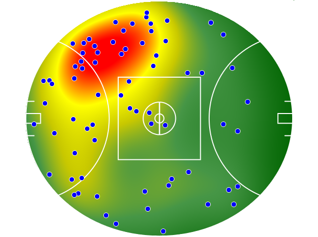 Carlton heatmap