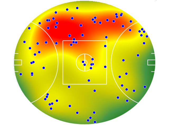 Carlton heatmap