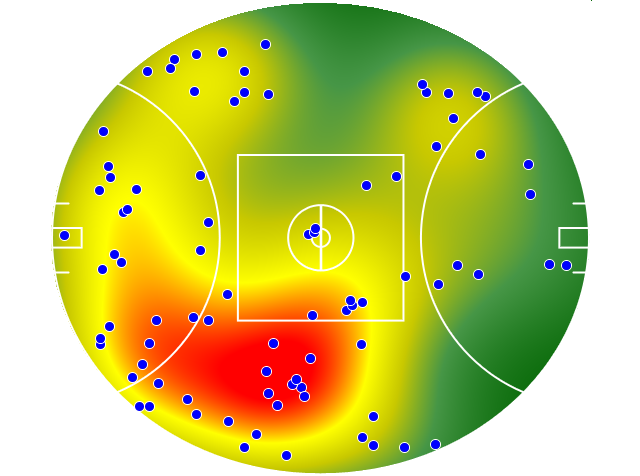 Carlton heatmap