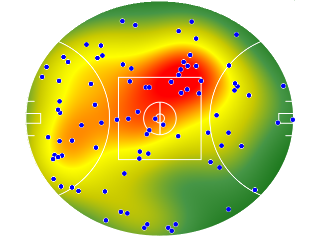 Geelong Cats heatmap
