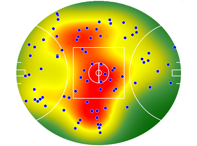 Richmond heatmap