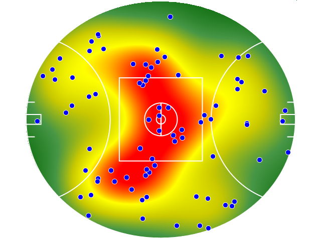 Richmond heatmap