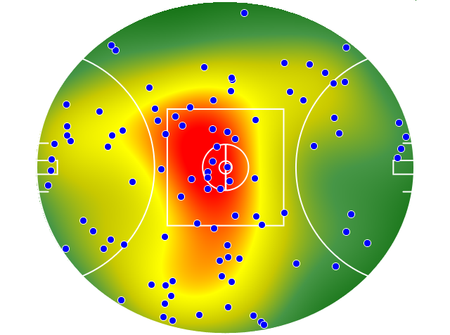Richmond heatmap