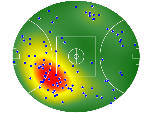 Richmond heatmap