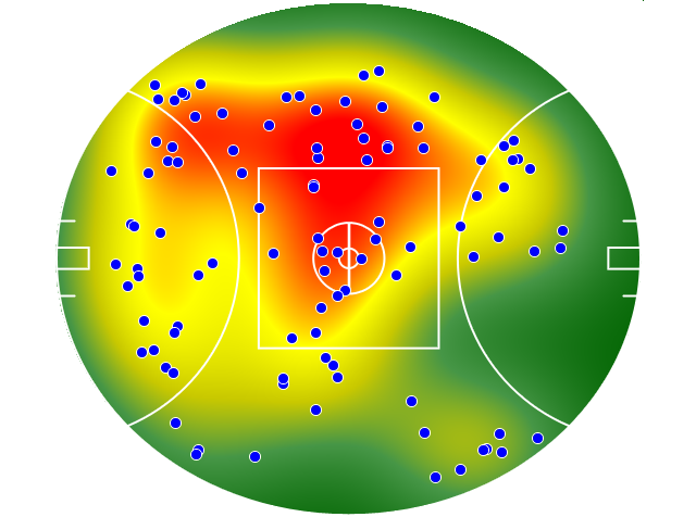 St Kilda heatmap