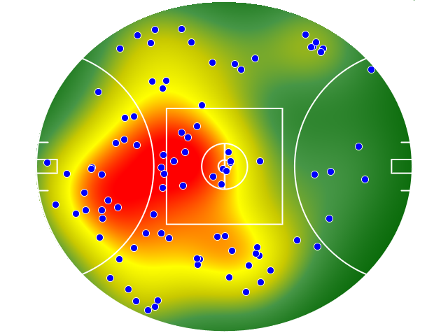 St Kilda heatmap