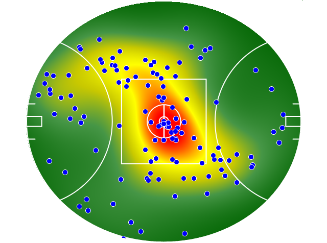 St Kilda heatmap