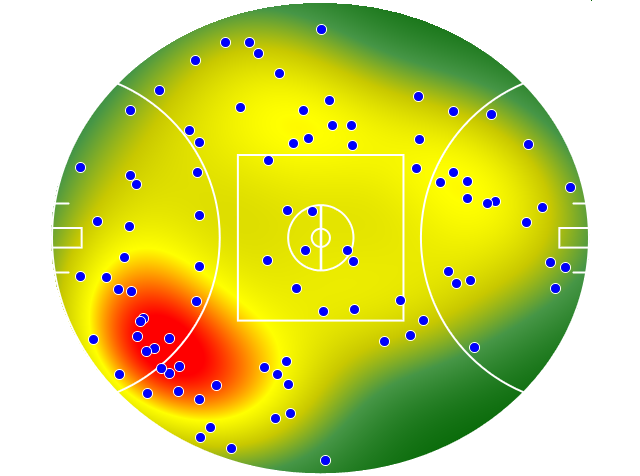 Richmond heatmap