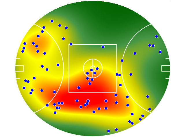 Richmond heatmap