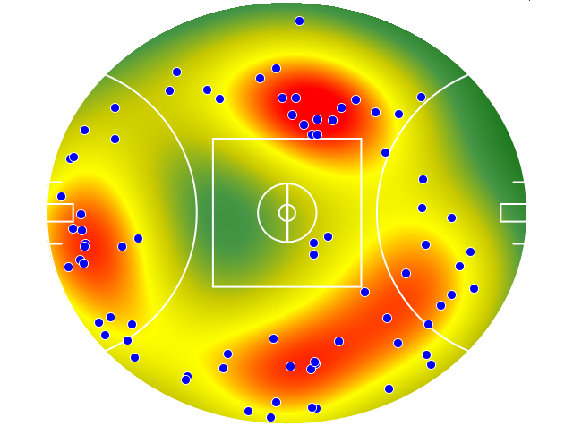 Richmond heatmap