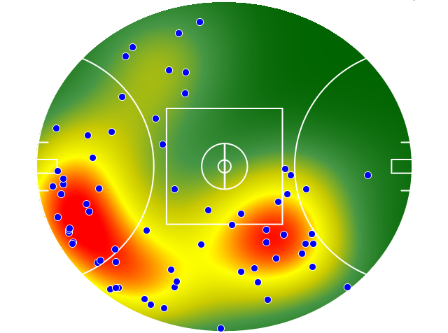 Richmond heatmap