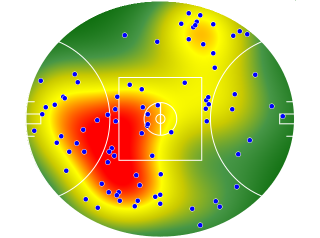 North Melbourne heatmap
