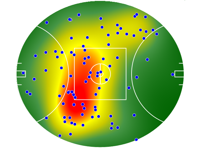 North Melbourne heatmap