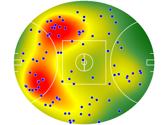 Geelong Cats heatmap
