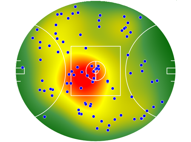 North Melbourne heatmap