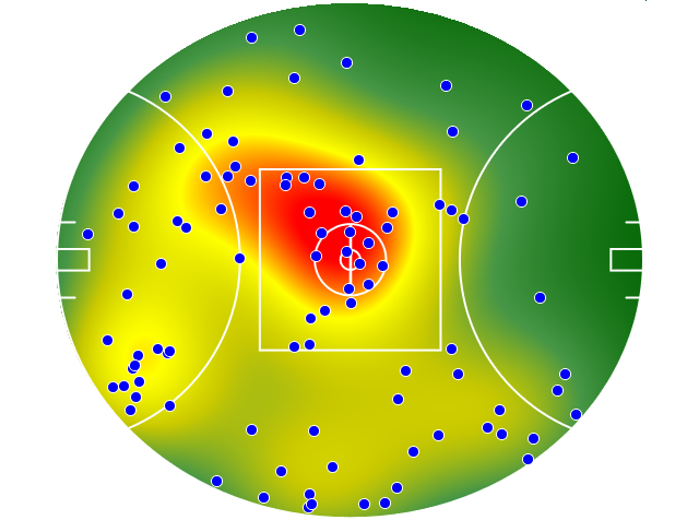 Geelong Cats heatmap
