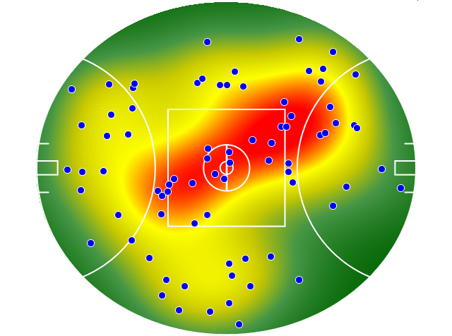 North Melbourne heatmap
