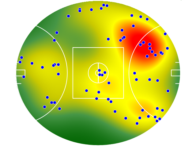 St Kilda heatmap