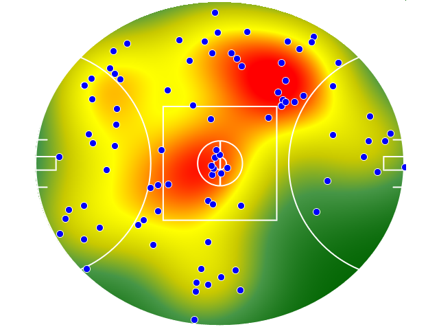 Melbourne heatmap