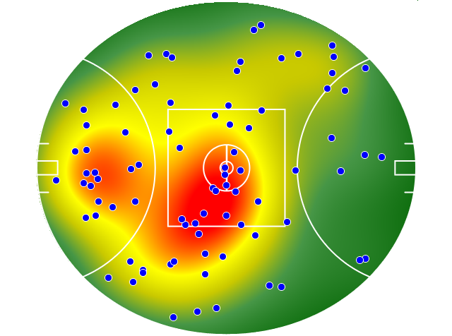 Melbourne heatmap