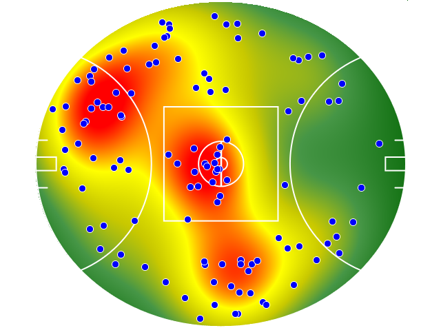 St Kilda heatmap
