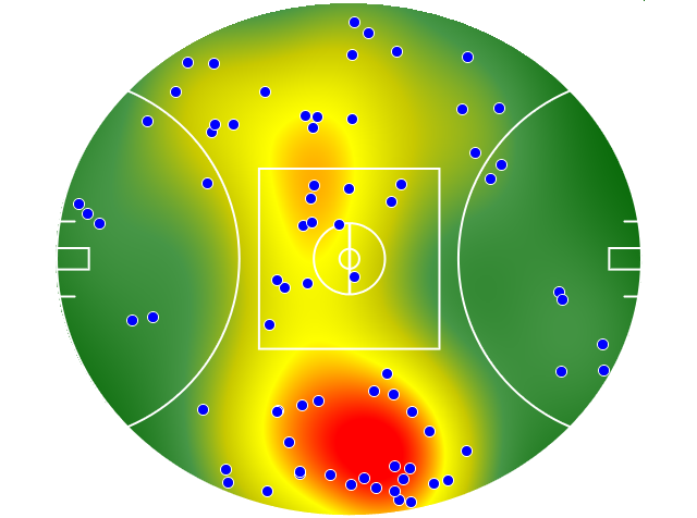 St Kilda heatmap