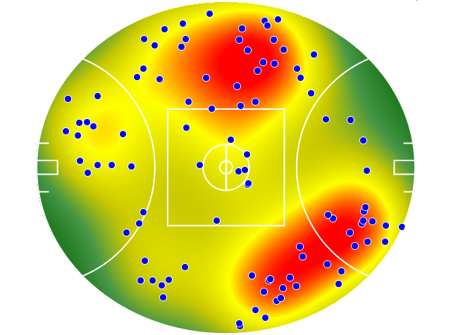 St Kilda heatmap
