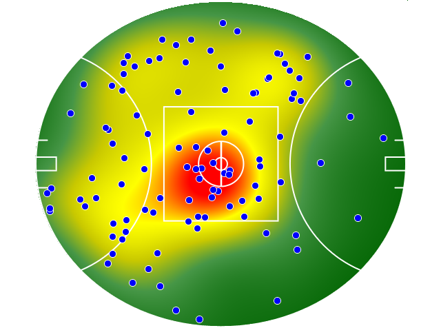 Brisbane Lions heatmap