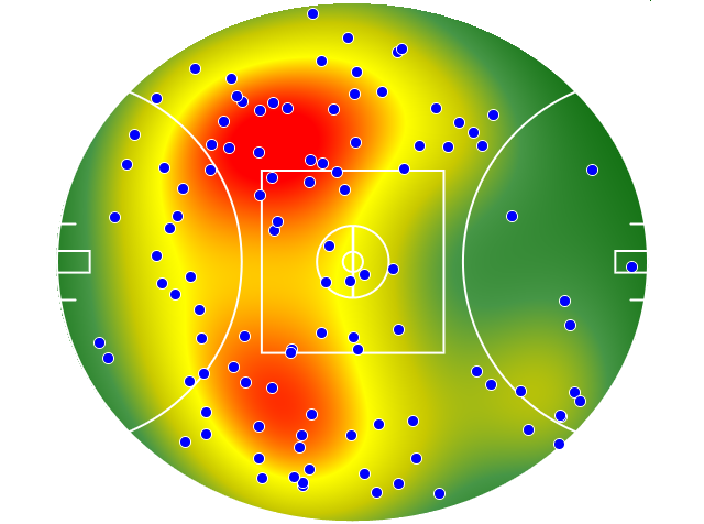 Brisbane Lions heatmap