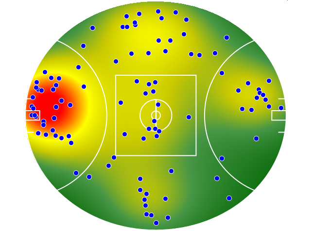North Melbourne heatmap