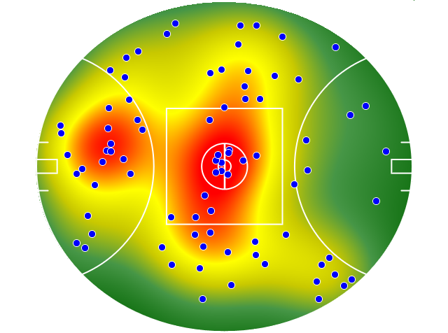 North Melbourne heatmap