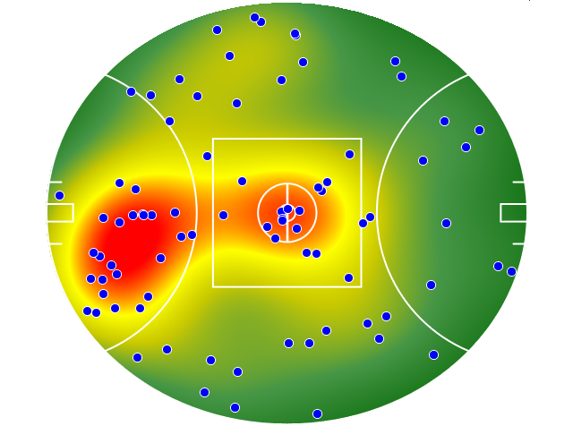 Carlton heatmap