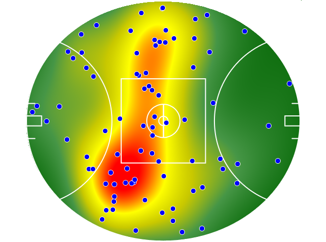Carlton heatmap