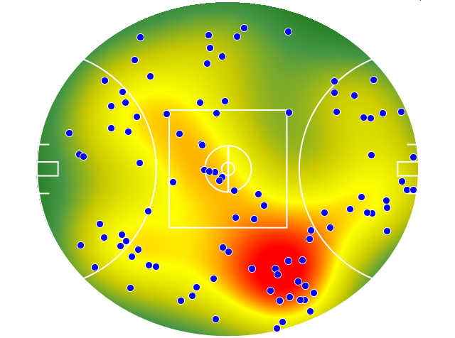 Richmond heatmap