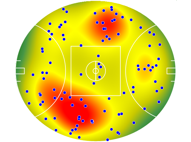 Richmond heatmap