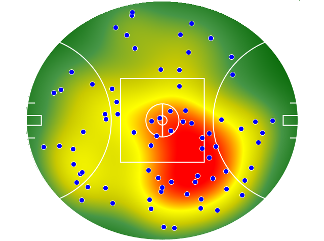 Richmond heatmap